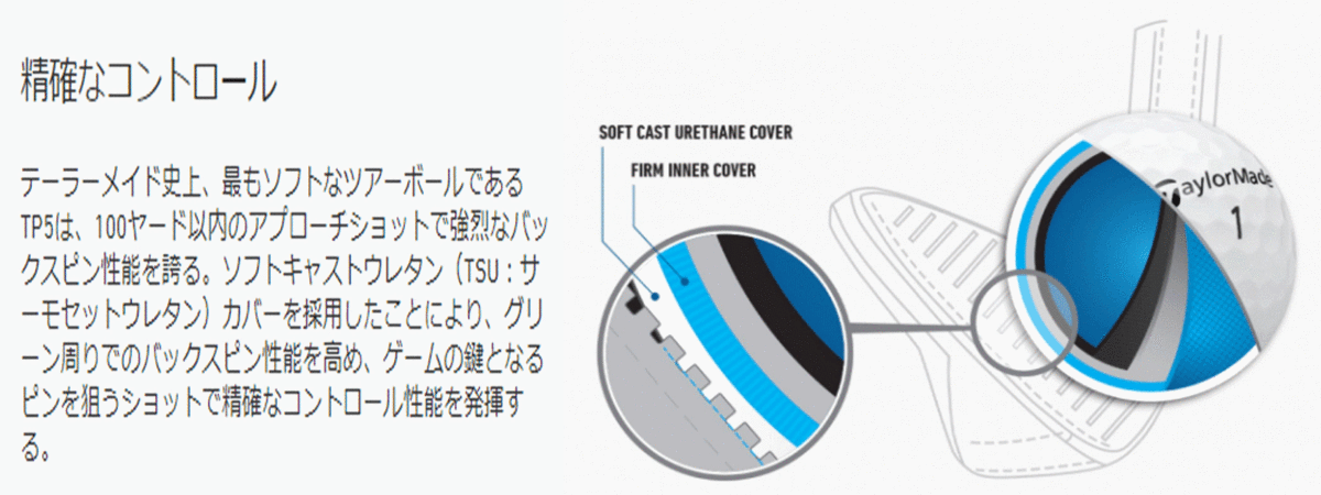 新品■テーラーメイド■2021.4■NEW TP5■ホワイト■１ダース■すべてのクラブで性能を発揮する■日本仕様_画像4