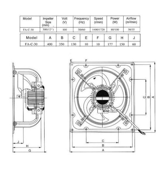 即納　未使用品　工業用　30Cｍ　換気扇　FA-C-30　2台在庫　　東京池袋