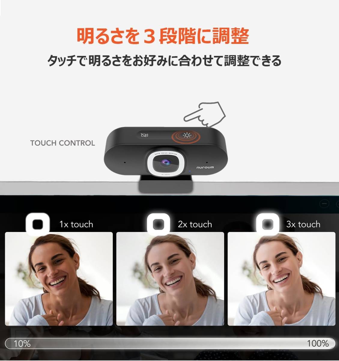 Nuroum 4K WEBカメラ LEDリングライト付き ウェブカメラ フルHD 60fps