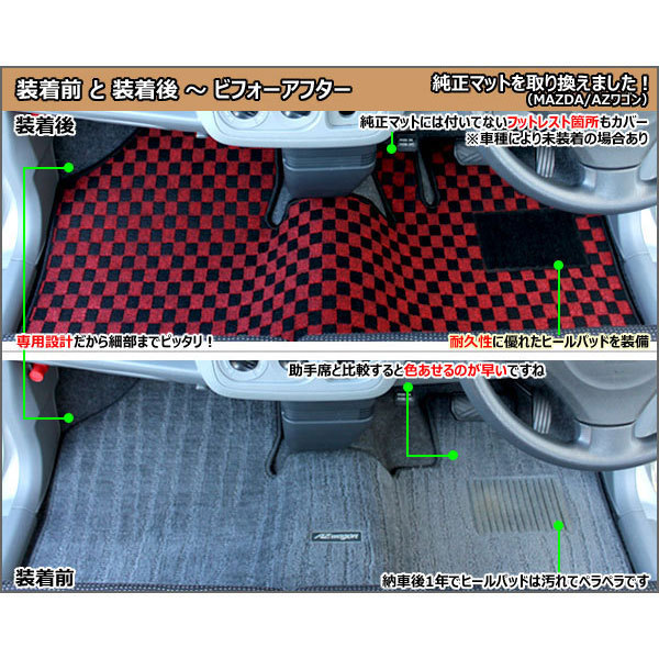 [ остаток 1 шт ] полцены SALE коврик на пол Lexus LS600h предыдущий период / останавливаться . полимер UVF45 4WD H18.09-[ этот день отправка единый по всей стране бесплатная доставка ][ в клетку красный ]