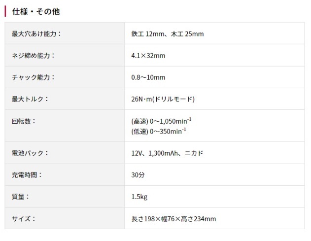京セラ BD-123 セット (バッテリ2個・充電器・キャリングバッグ付) 充電式ドライバドリル 12V 1,3Ah_画像3