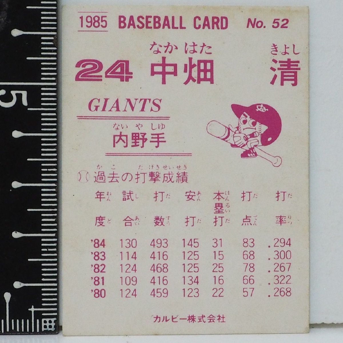 85年 カルビー プロ野球カード No.52【中畑 清 内野手 読売ジャイアンツ巨人】昭和60年 1985年 当時物 Calbee おまけ 食玩 BASEBALL 中古_画像２