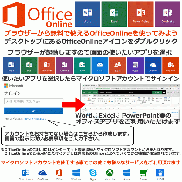 ノートパソコン フルHD SONY VAIO VJPG11 Core i5 7200U m.2SSD256G メモリ8G Wi-Fi Webカメラ Windows10_画像7