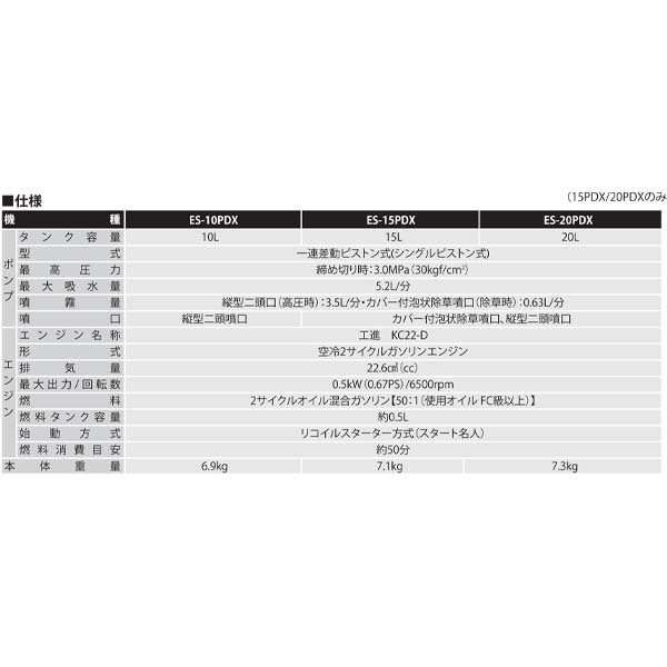 工進 エンジン式 動噴 動力噴霧器 10L 背負式 ES-10PDX カバー付き 高圧3.0Mpa 除草剤 散布 消毒_画像5