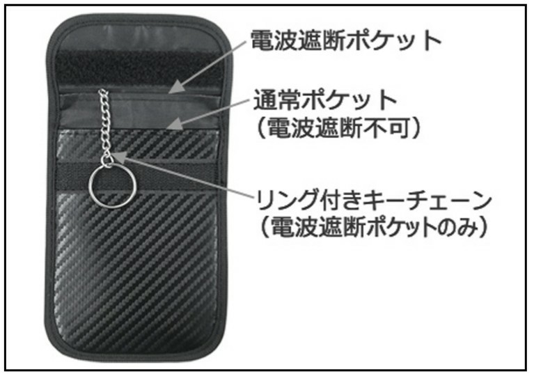 ** Kashimura relay attack prevention key case vertical KE77 Subaru car new goods **