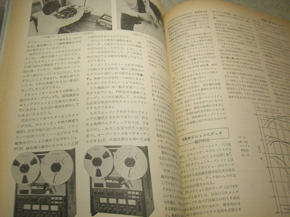電波科学　1981年11月号　赤井GX-77/GX-747の特徴　EEポジション用オープンテープ　パイオニアCT-980/デンオンDP-100M/テクニクスRS-M280_画像7