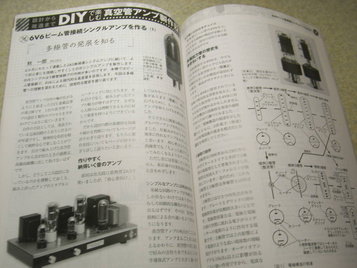 無線と実験　2020年5月号　7C5プッシュプルアンプ　6V6シングル　真空管MCプリアンプ/MCヘッドアンプの製作　マランツSA-120SEレポート　_画像7