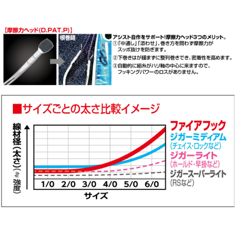 【Cpost】オーナー カルティバ FH01 ファイアフック 2 (owner-fh01-277887)_画像2