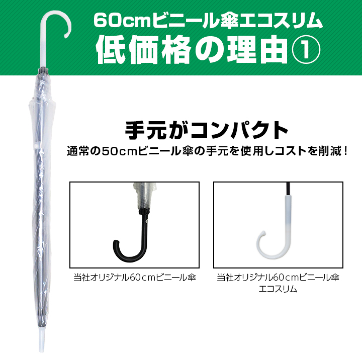 ★☆新品★激安　60cmビニール傘エコスリム　透明（クリア）８本骨　手開き　60本セット（301740）_画像7