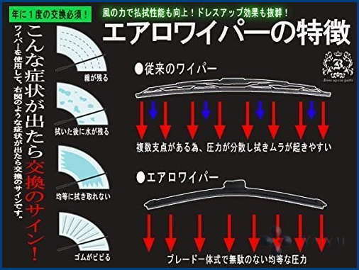 ルノー カングー エアロ フラット ワイパーの画像3