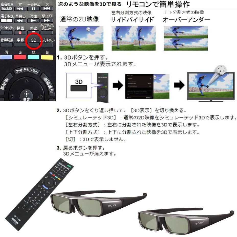 3Dセット SONY 3Dテレビ KDL-40EX720 40型 fire tv stick 第3世代 LG BP630 3DBlu-rayプレーヤー アバター1 & ウェイ・オブ・ウォーター3D_画像4