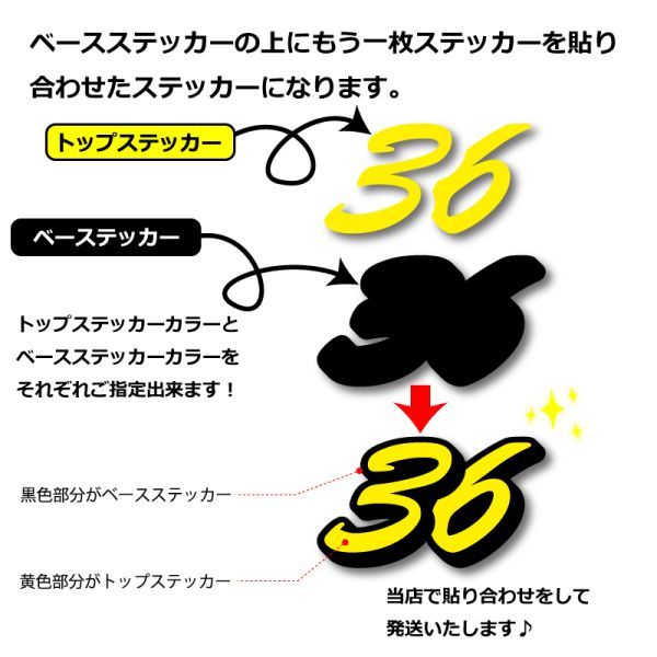 ゼッケン 2色仕様 ナンバー 数字 ステッカー B書体 Mサイズ3枚選べる数字とカラーとサイズ ヘルメット 野球 サッカー ゴルフ スポーツ (0)_画像2