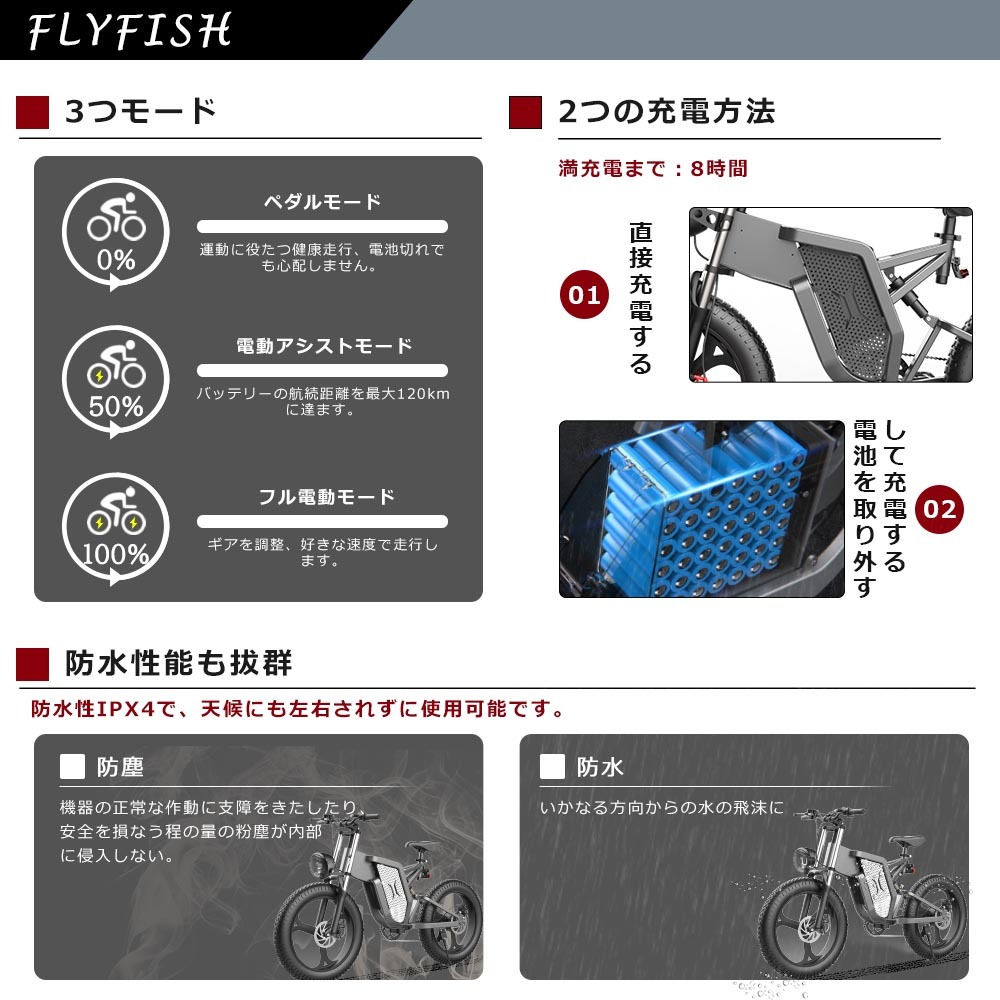アクセル付き フル電動自転車 電動自転車 20インチ 1000W 48V30AH