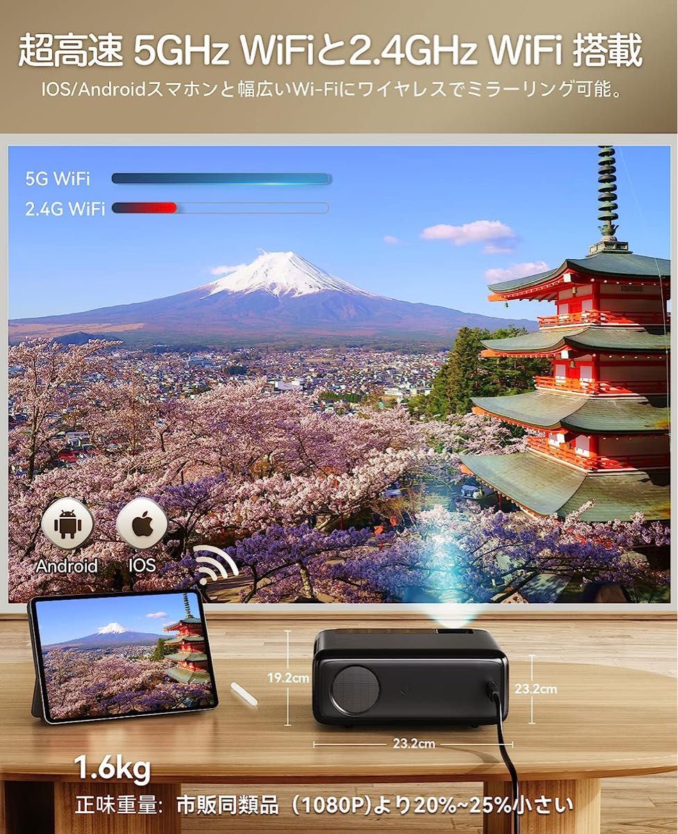 ラスト1点★高画質！プロジェクター 小型家庭用 5GWiFi 15000lm 4K対応 フルHD