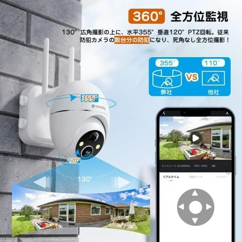 [ new goods free shipping ][ newest 500 ten thousand height pixel *PTZ all direction ]YESKAMO security camera outdoors solar battery type 360 times wide-angle photographing 130° super wide-angle 