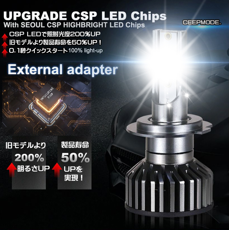 ダイハツ ウェイク ハロゲンからの明るさ300％アップ！新型CSP LEDヘッドライトバルブ 20000ルメーン 車検対応 Hi/Lo 保証付