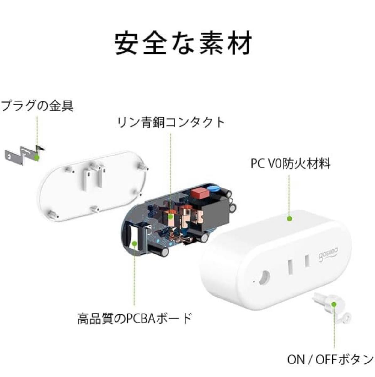 「期間限定セール！！」ゴウサンド ジャパン 【Alexa対応】スマートプラグ Wi-Fi スマートコンセント 電源プラグ タイマー