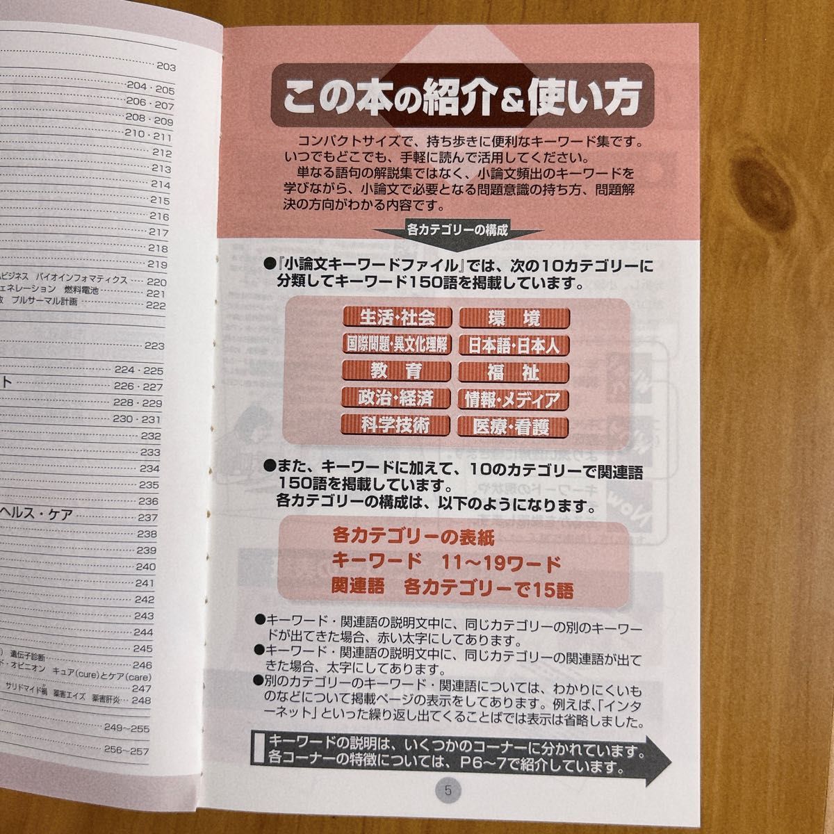 受験生応援シリーズです！！合格・面接マナー対策の教科書＆ 知識と書き方までが身につく小論文キーワードファイル　匿名配送・送料無料