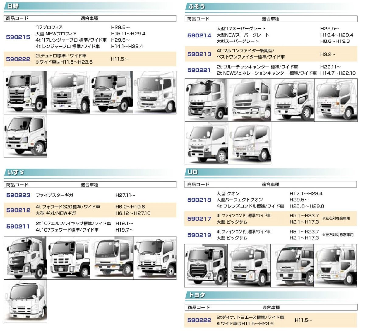 虫除けネット ＥＣＯネット(左右２枚セット) 虫除け 07'エルフ ハイキャブ車/07'フォワード用 (590211)│シャルマン 直送品_画像2