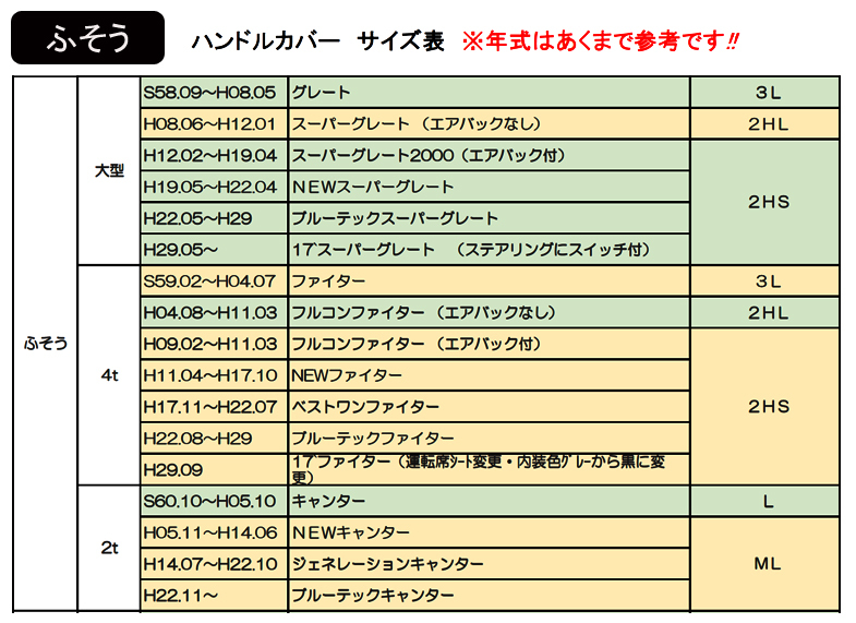 金華山系ハンドルカバーちんちら│日本製 極太ハンドルカバーチンチラ 　色：パープル│シャルマン 直送品_画像6