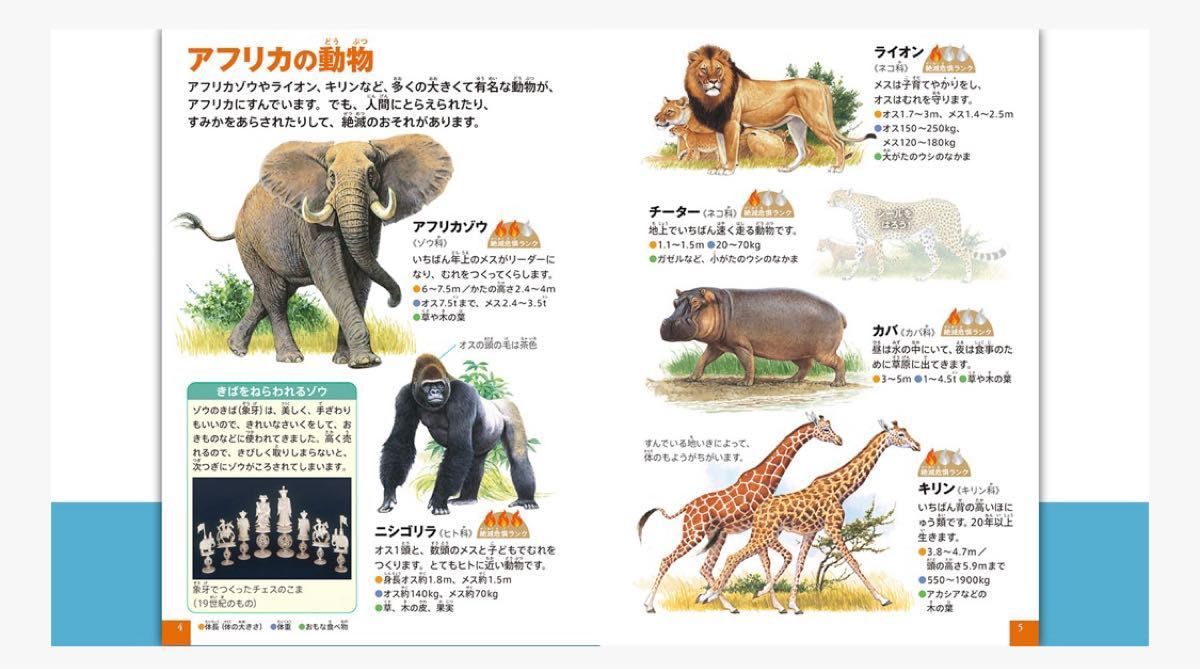 【新品未開封】マクドナルド　ハッピーセット　ミニ図鑑　動物/絶滅危惧種　クイズつき