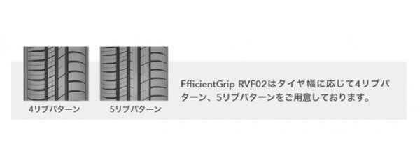 GOODYEAR●185/65R15●Efficient Grip RVF02 2023年製 新品・国産タイヤ 4本セット 総額34,500円 特価品！！_画像10