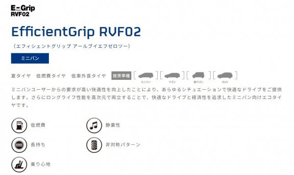 GOODYEAR●185/65R15●Efficient Grip RVF02 2023年製 新品・国産タイヤ 4本セット 総額34,500円 特価品！！_画像3
