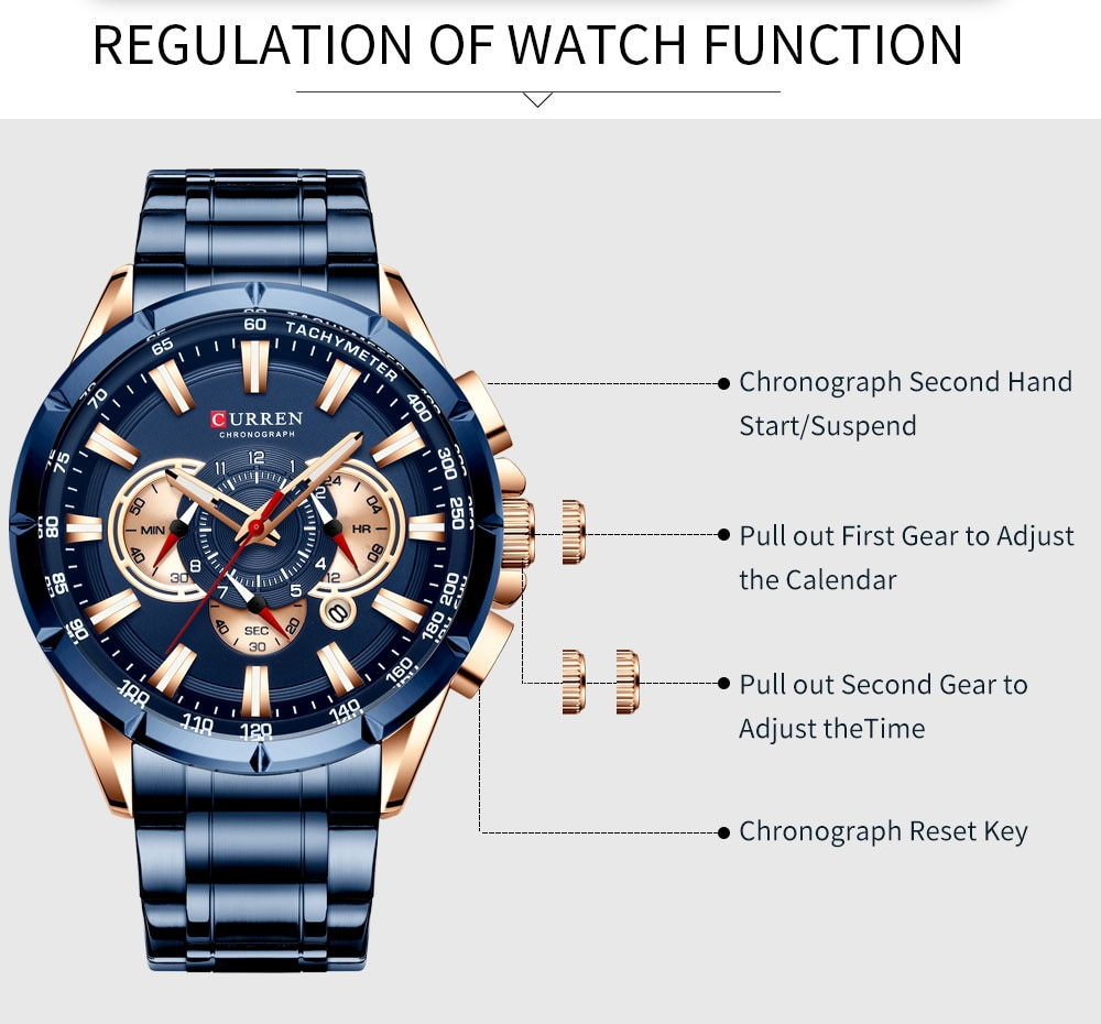 (即決)CURREN メンズ 腕時計 高品質 クオーツ ウォッチ クロノグラフ 防水 時計 ステンレス シルバー × ホワイト_画像9