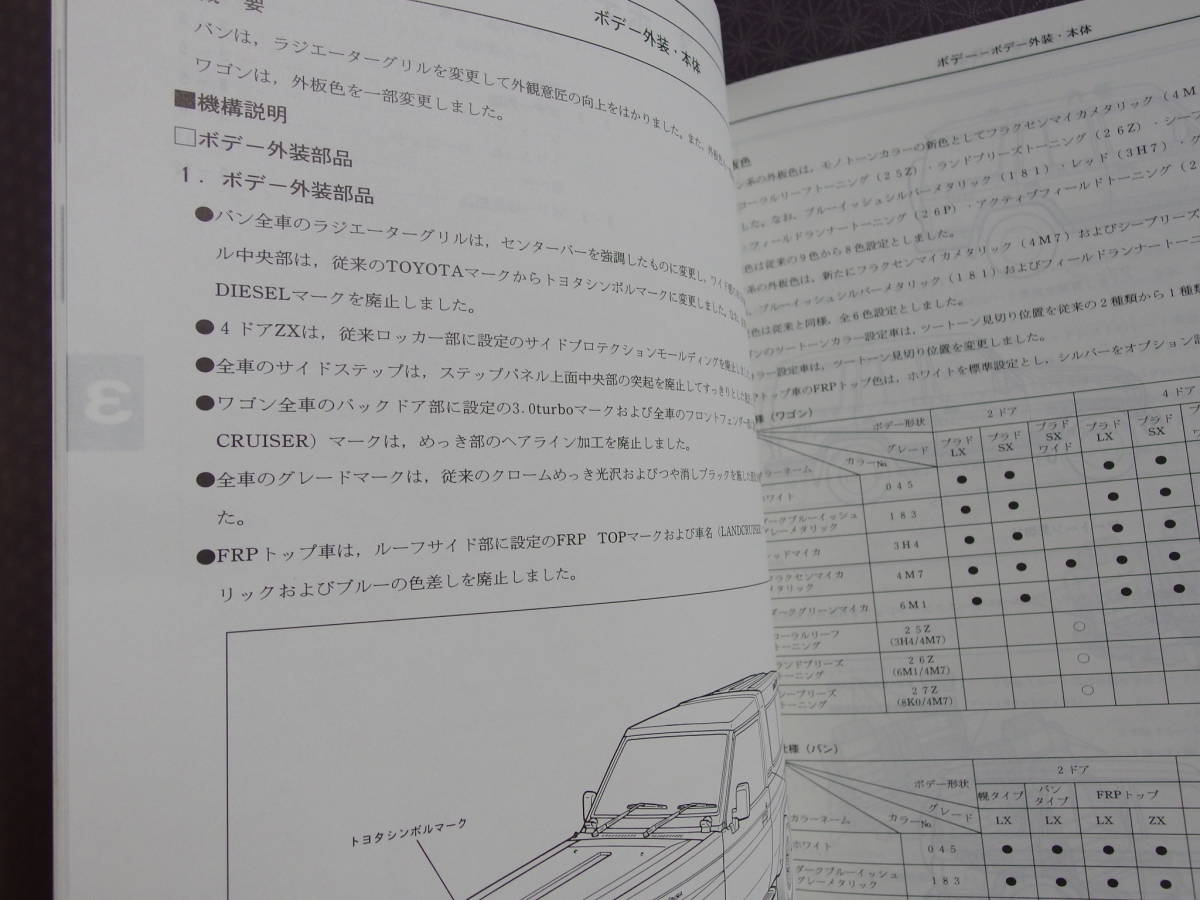 絶版！未使用★ランドクルーザー70【 新型車解説書 】1995年1月★HZJ70,70V,73V,73HV,77V,77HV・プラド KZJ71G,71W、78G,78W_画像9