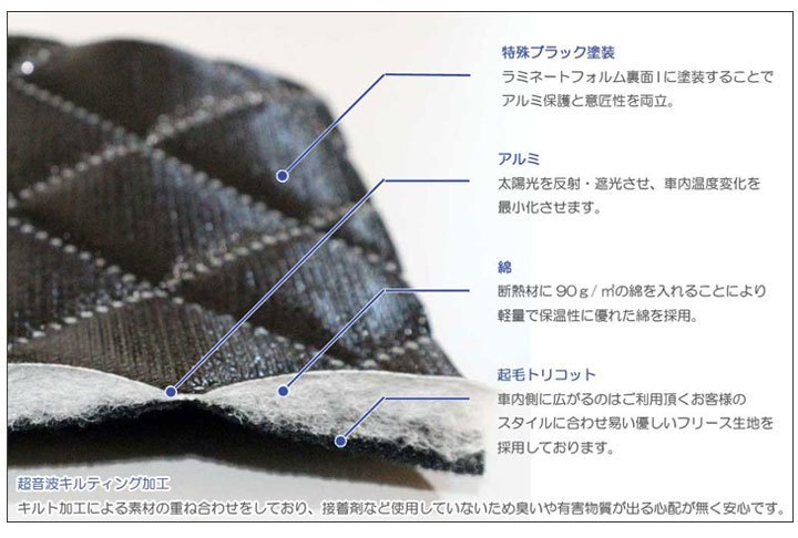 目隠し アルミシェード 1台分 スズキ エブリィワゴン DA17W アウトドア 車中泊 目隠し 防災_画像10