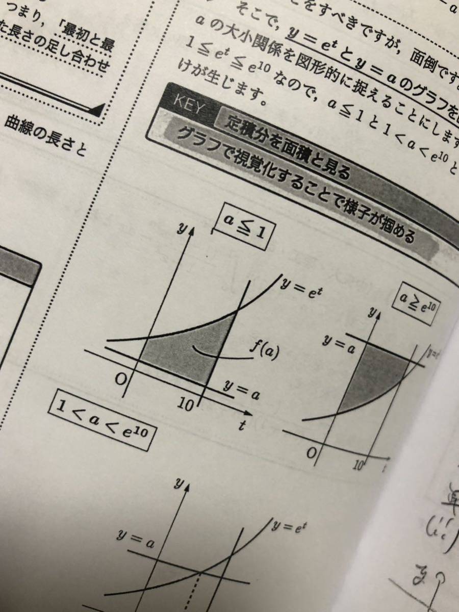 鉄緑会 数学 数学実戦講座Ⅲ 中前先生 全21回 授業冊子 フル 鉄緑会 数学 数学実戦講座Ⅲ 中前先生 全21回 授業冊子 フル