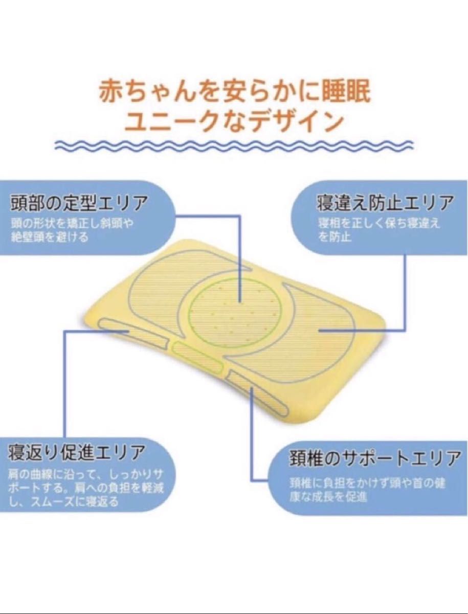 ベビー枕 ベビーまくら 子供枕 向き癖防止 絶壁頭 斜頭 変形 猫背 寝姿を矯正 頭の形が良くなる 夜泣き 寝ハゲ対策 ベビー通気