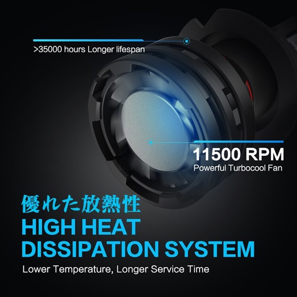 一体式 55W 6500K 12000LM M2 新品 DC12~24V LEDライト H4 Hi.Low 2個入 切替タイプ 新車検対応 CSPチップ搭載 ホワイト_画像4