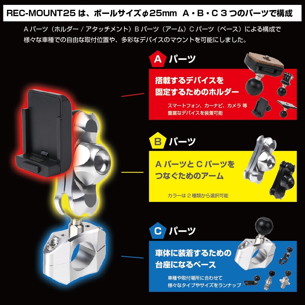 [REC-MOUNT25]ベース マウント部 (Cパーツ) C13 ステムホール マウントベース φ17-25mm用【RM25-C13】_画像3