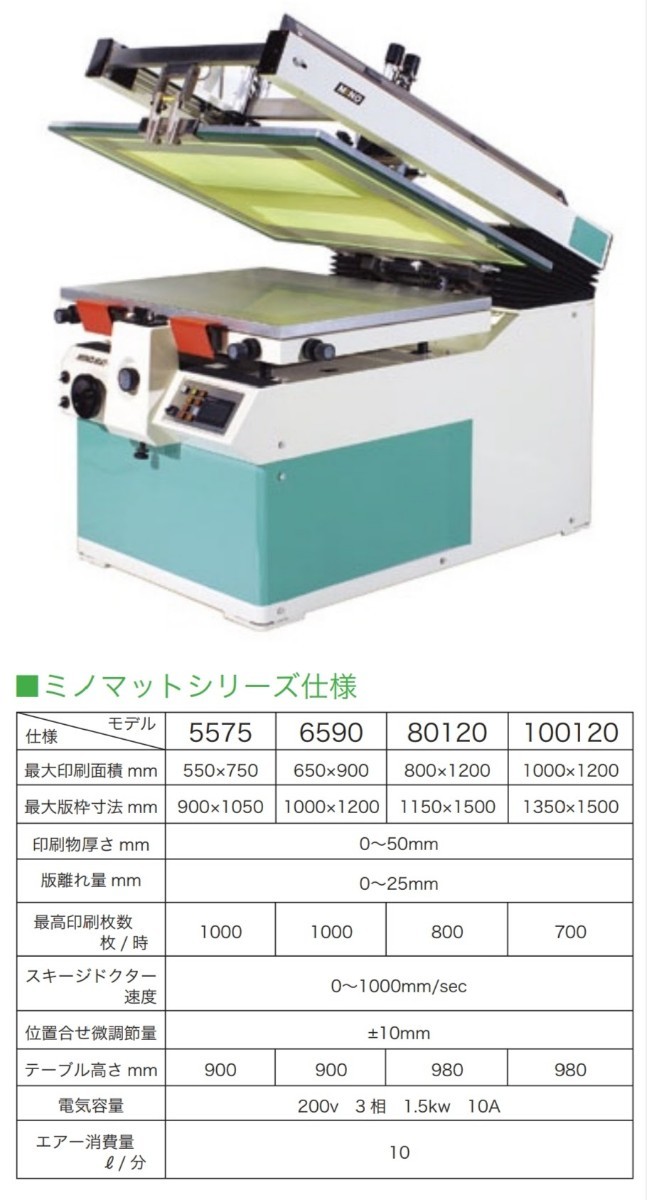 ミノグループ ミノマット5575 2022年製 半自動スクリーン印刷機 中古