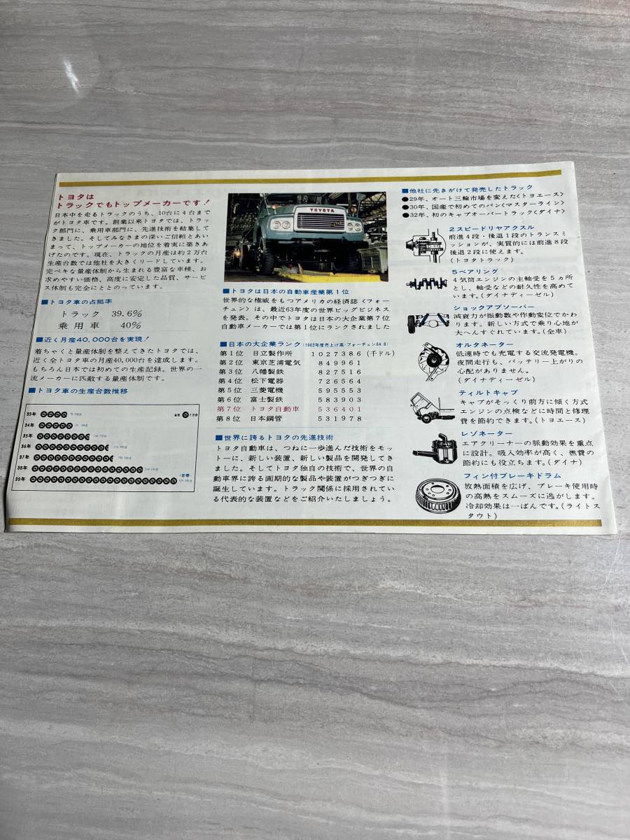  Toyota Motor Toyota TOYOTA Toyopet master la parakeet rona etc. guide catalog pamphlet printed matter that time thing rare SM2867