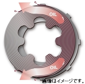 個人宅発送可能 ATS Metal LSD NewType-R 1.5way メタル LSD MITSUBISHI 三菱 ランエボ IV～VI CN9A CP9A 4G63T (RMFB8763T)_画像3