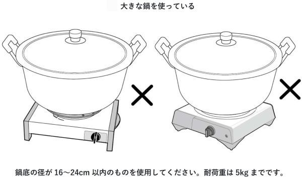 【送料無料】燻製鍋用 電熱器1200W・800W・400W・270W(スイッチ4段階切替可) ×5個セット Ｖ　薫製鍋用電熱器 薫製器 燻製器_画像4