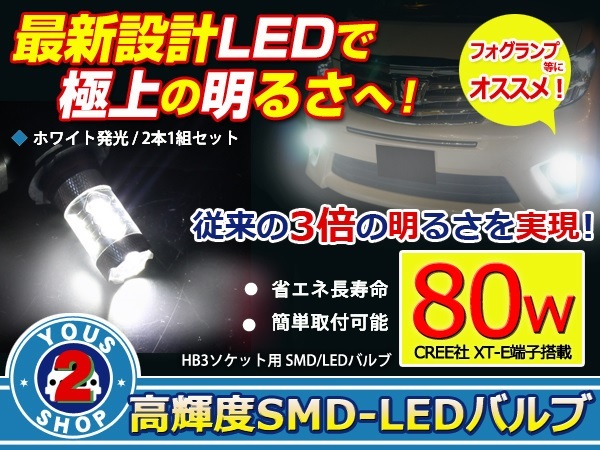 LW3W系 MPV 中期 最新CREE社 XT-E搭載 80w HB3 LEDハイビーム_画像1