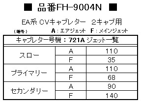 ■ FH-9004N ホンダライフ　ライフ360　721A EA系 ツインキャブ　キャブレター リペアキット_画像4