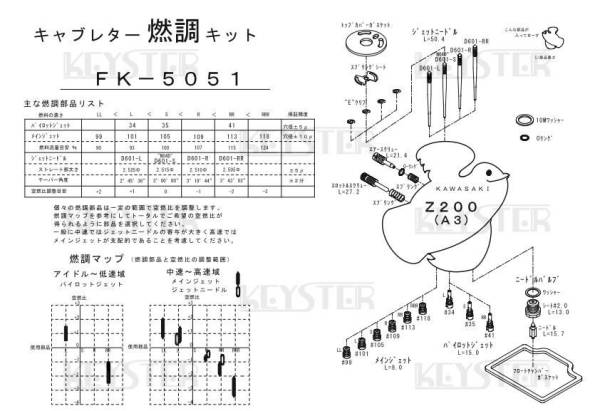 ■ FK-5051　 Z200　A3 　KEIHIN　キャブレター 　燃調キット　 KEYSTER　キースター4_画像3