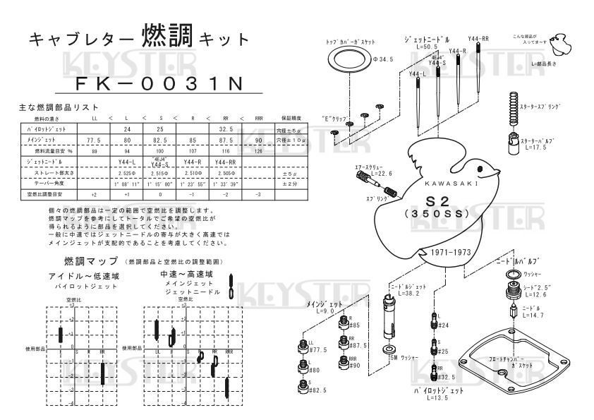 ■ FK-0031N 350SS マッハII 1971-1973 S2 キャブレター リペアキット キースター 燃調キット 4の画像3