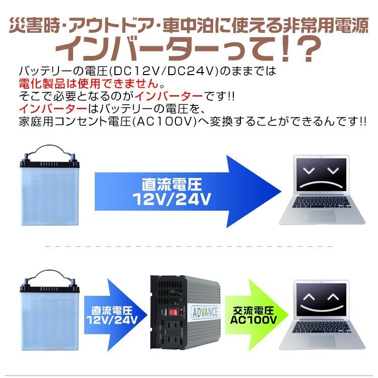 電源インバーター DC12V → AC100V 修正波 定格1000w 最大2000w 車載