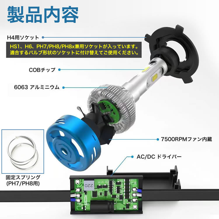 カワサキ ZZR400 バイク用LEDヘッドライト 1個 H4(Hi/Lo) 直流交流両対応 AC/DC 4000ルーメン_画像3