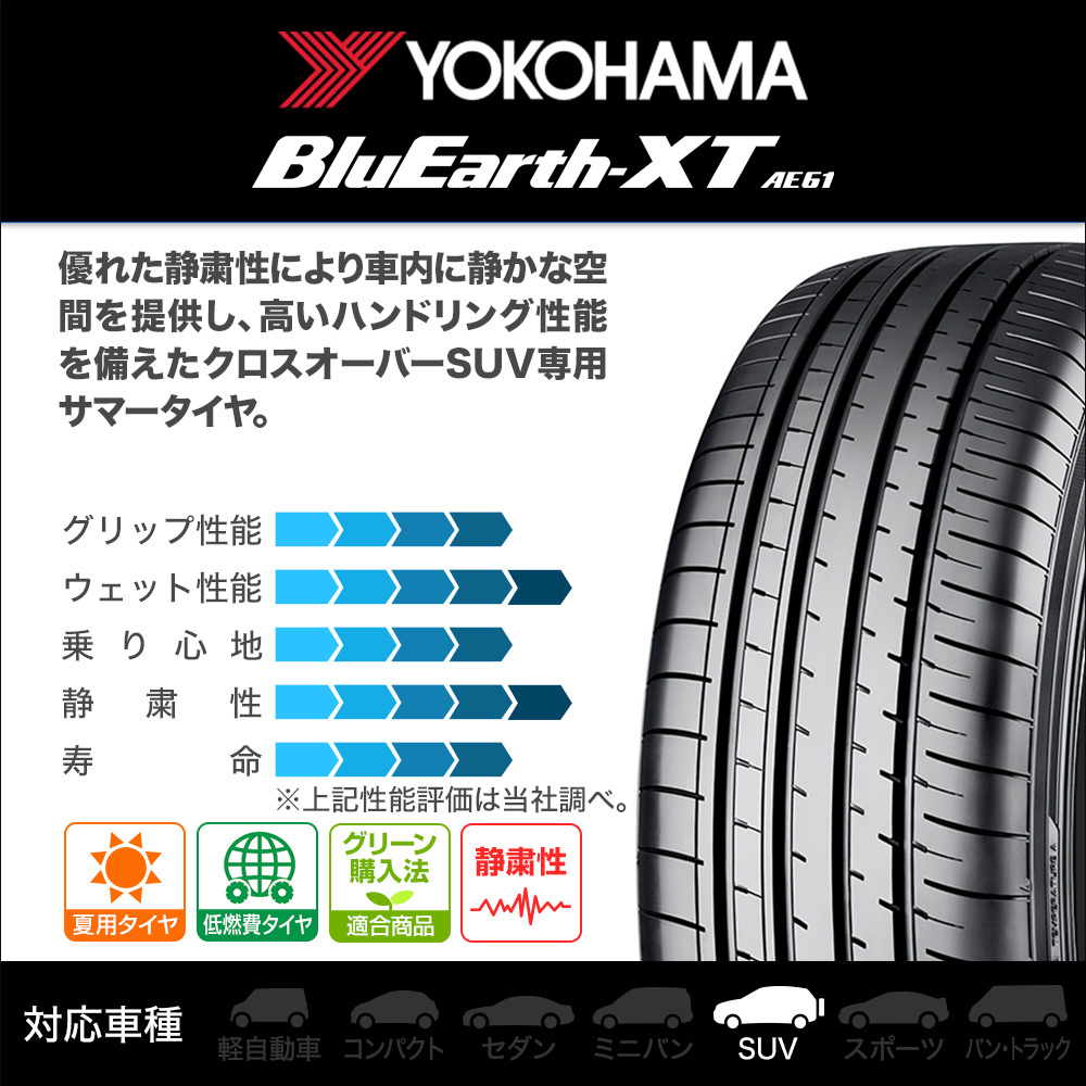 新品・サマータイヤのみ・送料無料(4本セット) ヨコハマ BluEarth ブルーアース XT (AE61) 235/55R19 105V XL_画像2