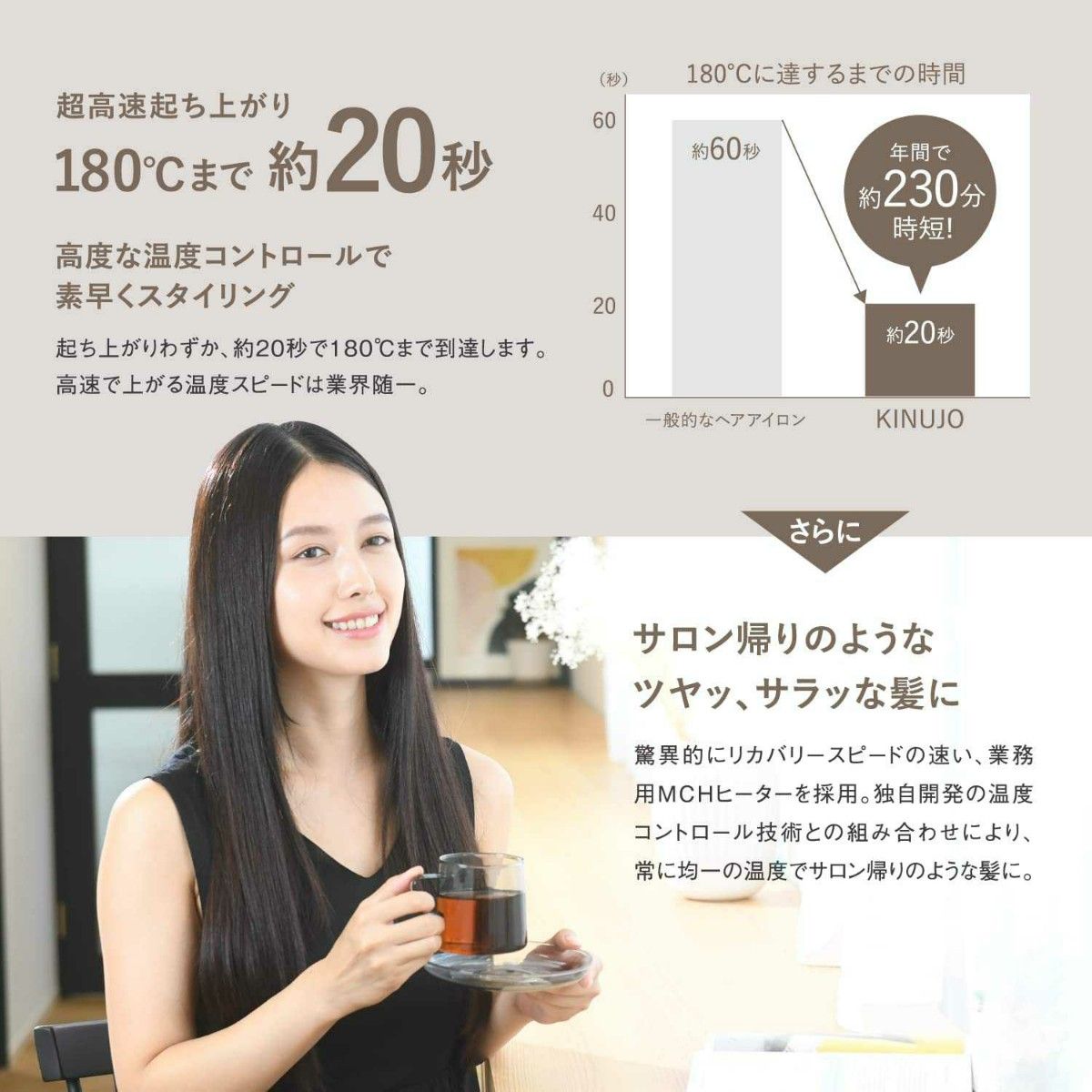 新品 未使用 絹女~KINUJO~ストレート ヘアアイロン|PayPayフリマ