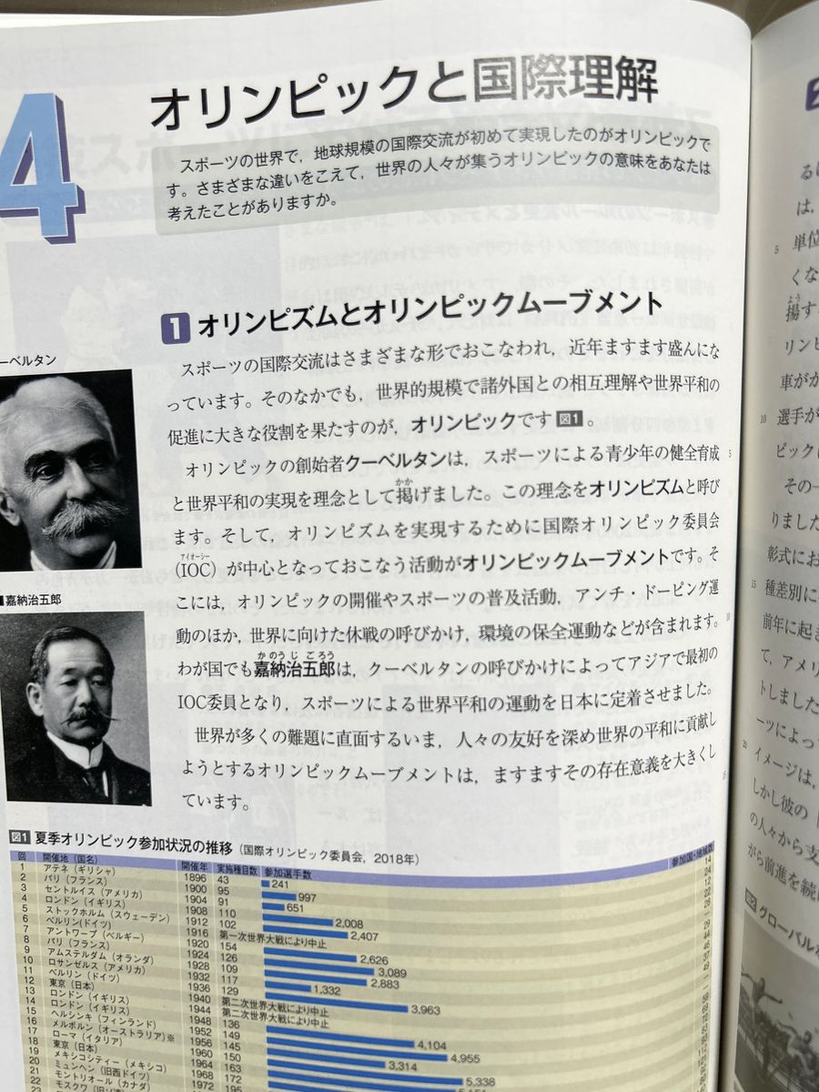 現代高等保健体育 改訂版 保体 文部科学省検定済教科書 大修館