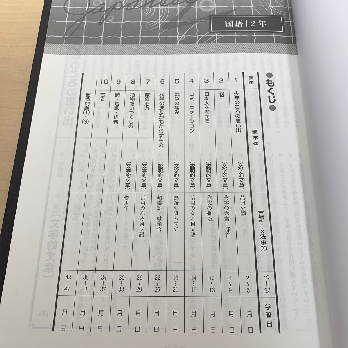 令和5年度 見本【Summer 夏期テキストB 国語中2年】解答と解説付 / 教育開発出版 / 学習塾おすすめ品 / 未使用！