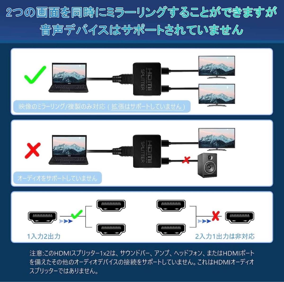 HDMI 分配器 1入力2出力 4K HDMI スプリッター 2ポートに対応 1入力2出力のスプリッター 