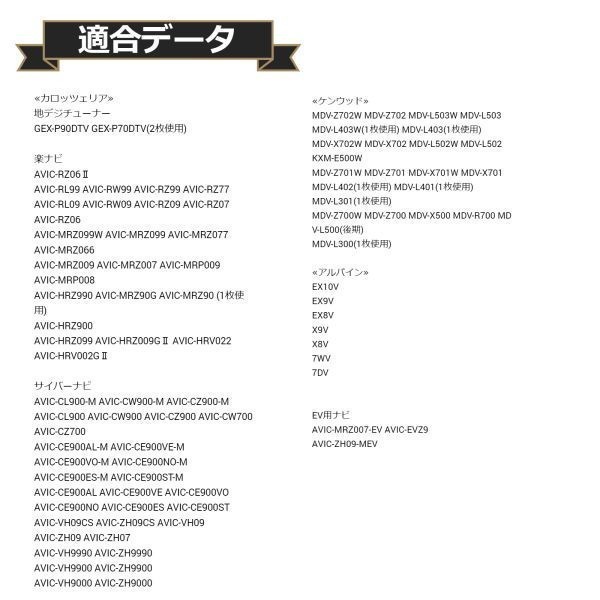 地デジ フィルムアンテナ AVIC-MRZ099 カロッツェリア 両面テープ 取説 ガラスクリーナー付 送料無料